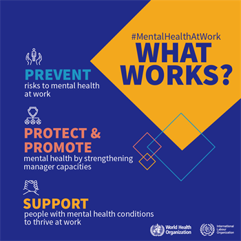 WHO - New Global Guidelines on Mental Health